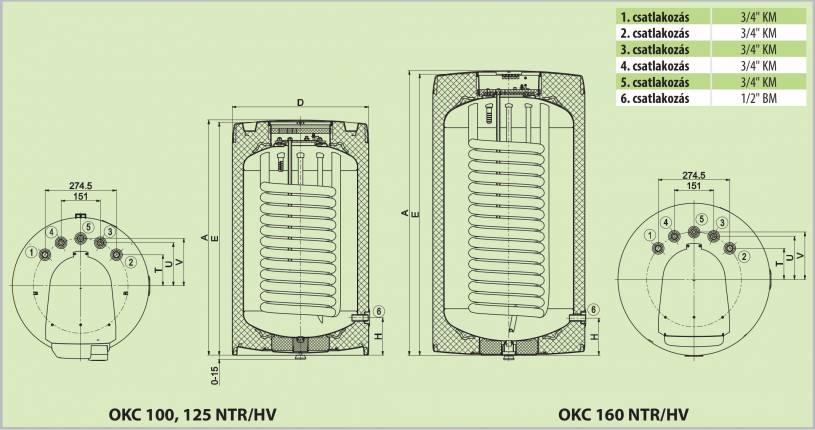 OKC 125 NTR/HV, álló, felső bekötésű, 1 hőcserélős indirekt tároló