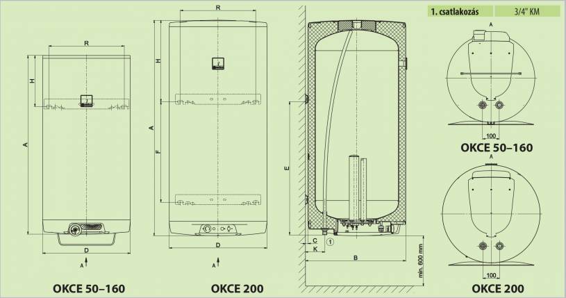 Drazice OKCE 125 fali villanybojler