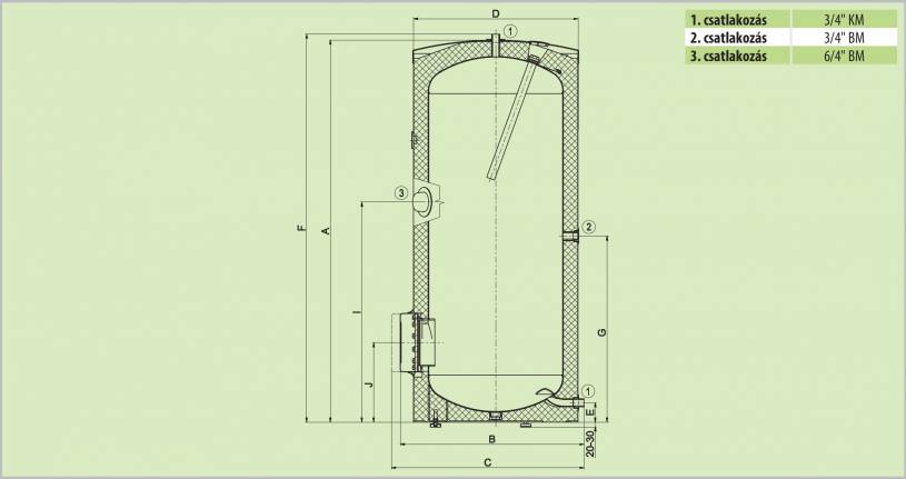 Drazice OKCE 300 S álló melegvíz tároló