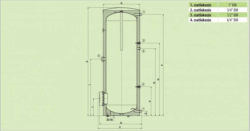 Drazice OKCE 500 S álló melegvíz tároló