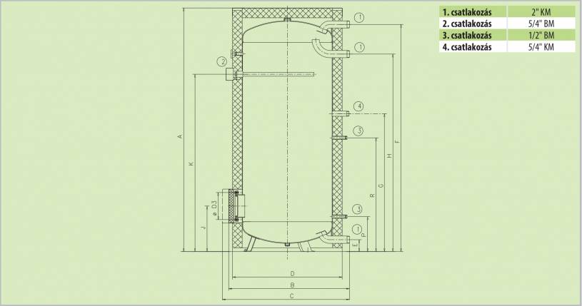 Drazice OKCE 1000 S álló melegvíz tároló