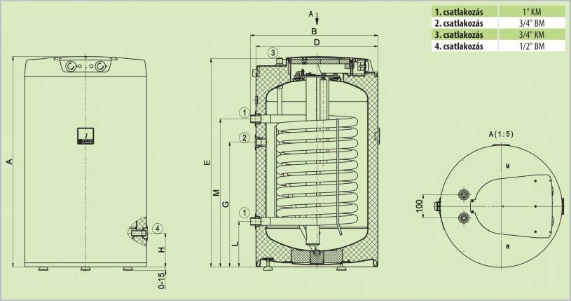 OKCE 100 NTR/2,2kW, Álló elektromos fűtésű, 1 hőcserélős indirekt tároló