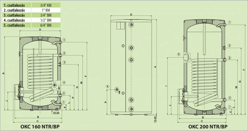 Drazice OKCE 160 NTR/2,2 kW álló, 1 hőcserélős indirekt tároló fűtőbetéttel