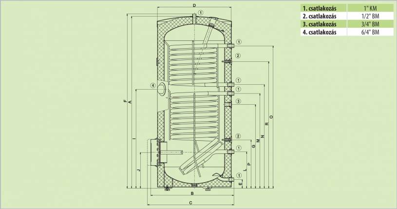 Drazice OKC 300 NTRR/BP álló, 2 hőcserélős indirekt tároló