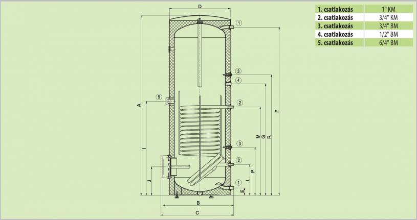 Drazice OKC 500 NTR/BP álló, 1 hőcserélős indirekt tároló
