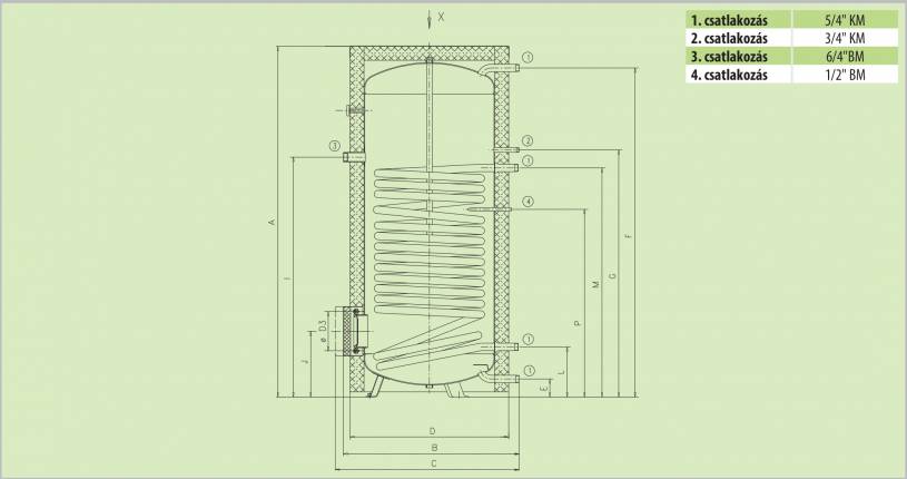 Drazice OKC 750 NTR/BP álló, 1 hőcserélős indirekt tároló