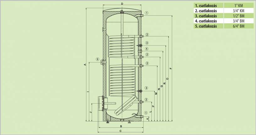 Drazice OKC 500 NTRR/BP álló, 2 hőcserélős indirekt tároló