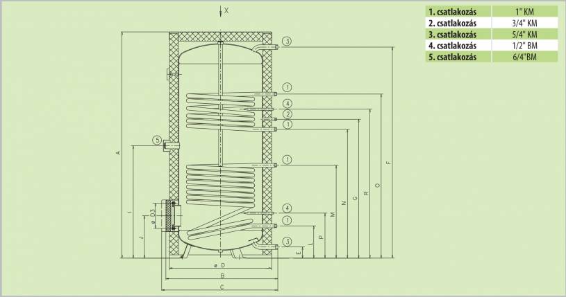 Drazice OKC 750 NTRR/BP álló, 2 hőcserélős indirekt tároló