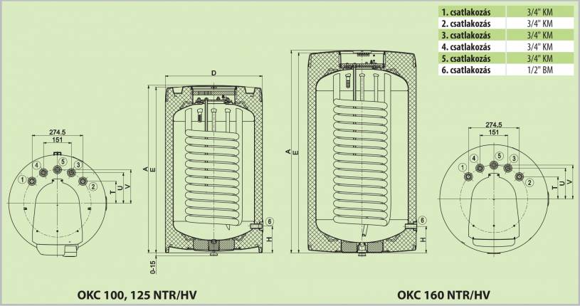 Drazice OKC 125 NTR/HV álló, felső bekötésű, 1 hőcserélős indirekt tároló