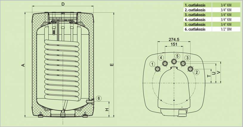 Drazice OKH 125 NTR/HV álló, felső bekötésű, 1 hőcserélős, szögletes indirekt tároló
