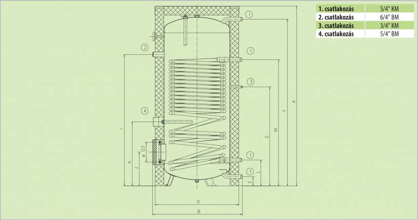 Drazice OKC 750 NTR/HP álló, 1 hőcserélős indirekt tároló hősszivattyús rendszerhez