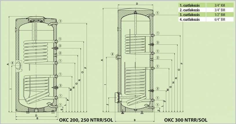 OKC 300 NTRR/SOL, álló, 2 hőcserélős indirekt tároló szolár rendszerhez