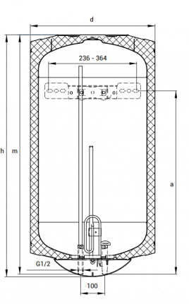 Bojler okhe 125 smart