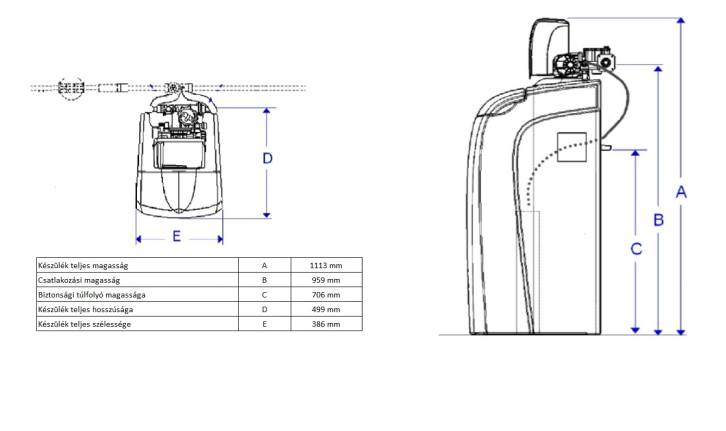 BWT AQA Perla Bio 75 vízlágyító berendezés