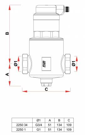 FAR levegőleválasztó 3/4