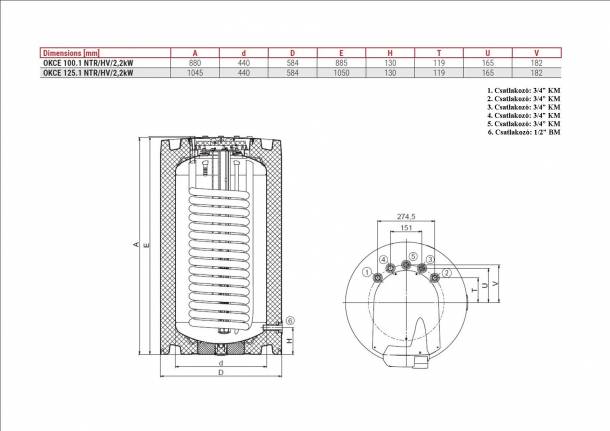 Drazice OKCE 125.1 NTR/HV 2,2kW 1 hőcserélős álló indirekt tároló