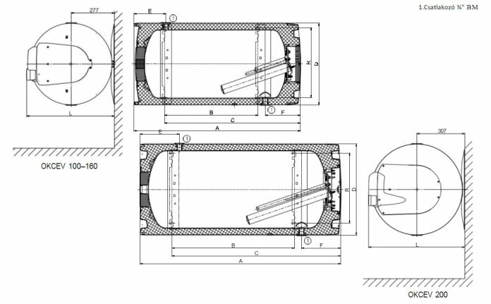 Drazice OKCEV 125 fekvő villanybojler
